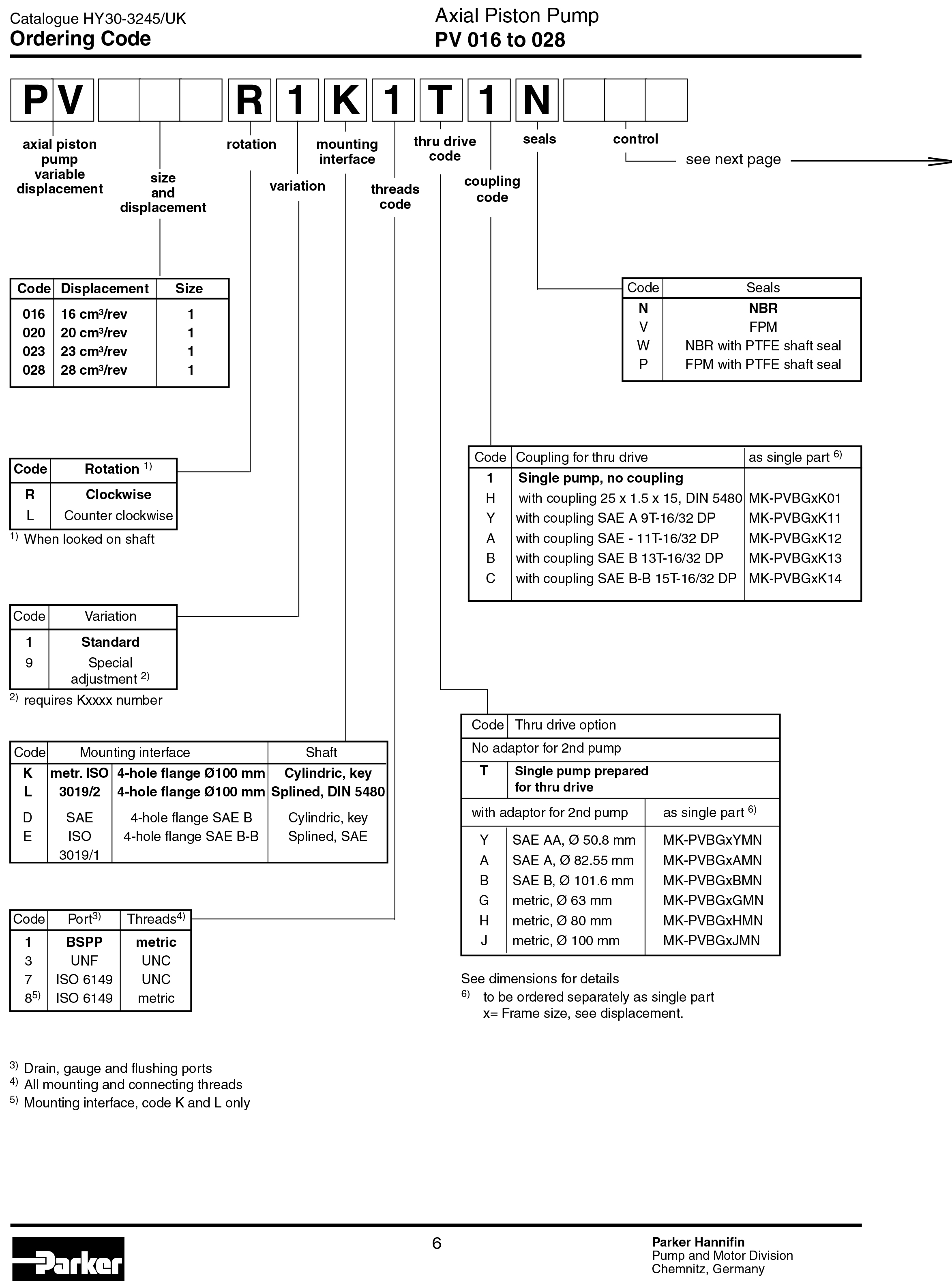 PARKER派克PV系列柱塞泵參數(shù)