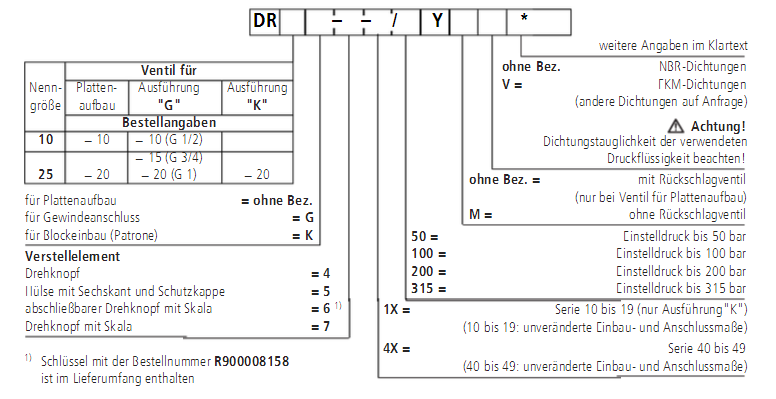 力士樂(lè)減壓閥參數(shù)表