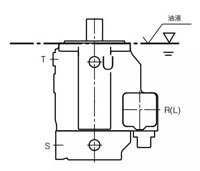 REXROTH力士樂柱塞泵簡構圖