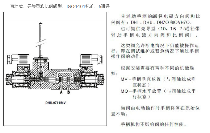 力士樂柱塞泵維修換向閥更換后壓力上不去的解決方案