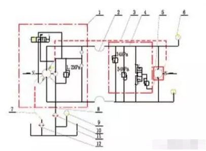 什么原因會(huì)造成力士樂(lè)液壓泵的攪拌車液壓系統(tǒng)出現(xiàn)故障，怎么處理？