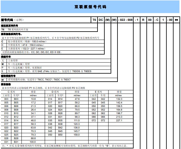 丹尼遜葉片泵T6CM系列-金泰機械設備